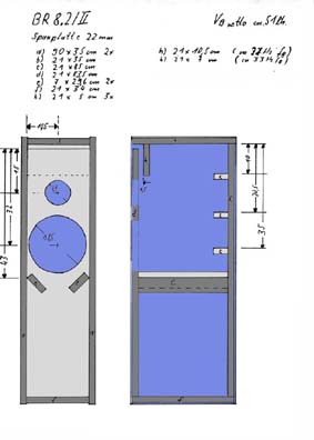 Bauplan gross