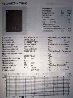 Datenblatt EAS 400