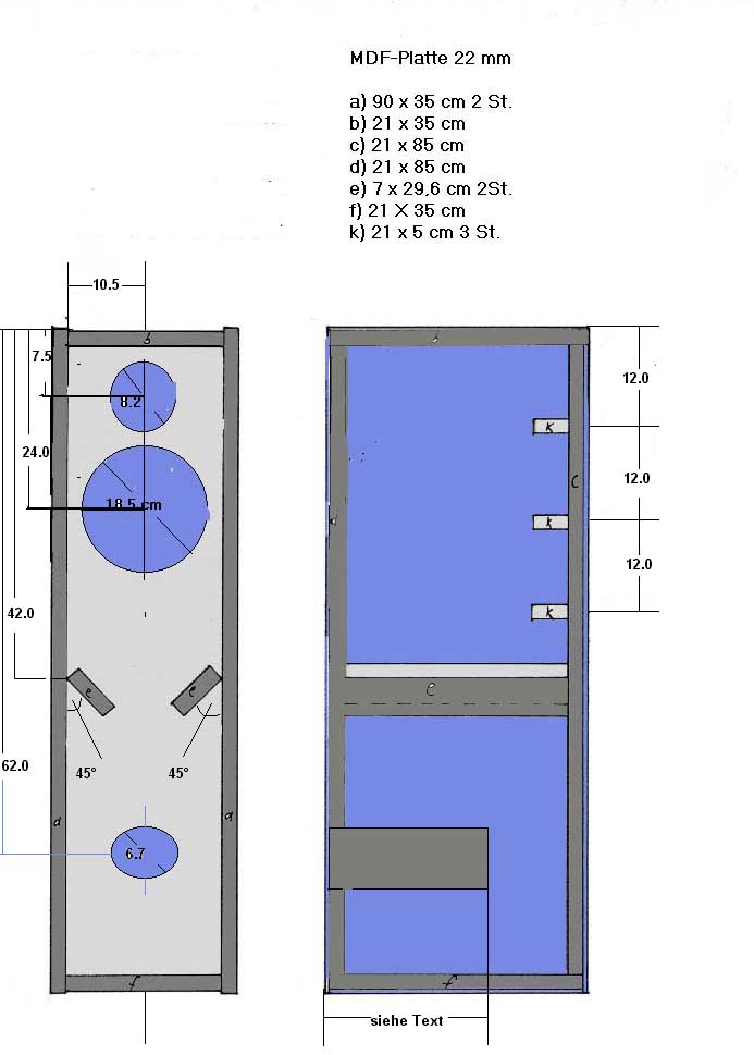 Bauplan gross