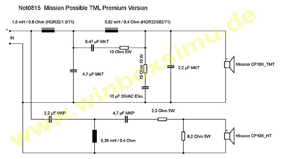 Mission Possible Premium Weiche