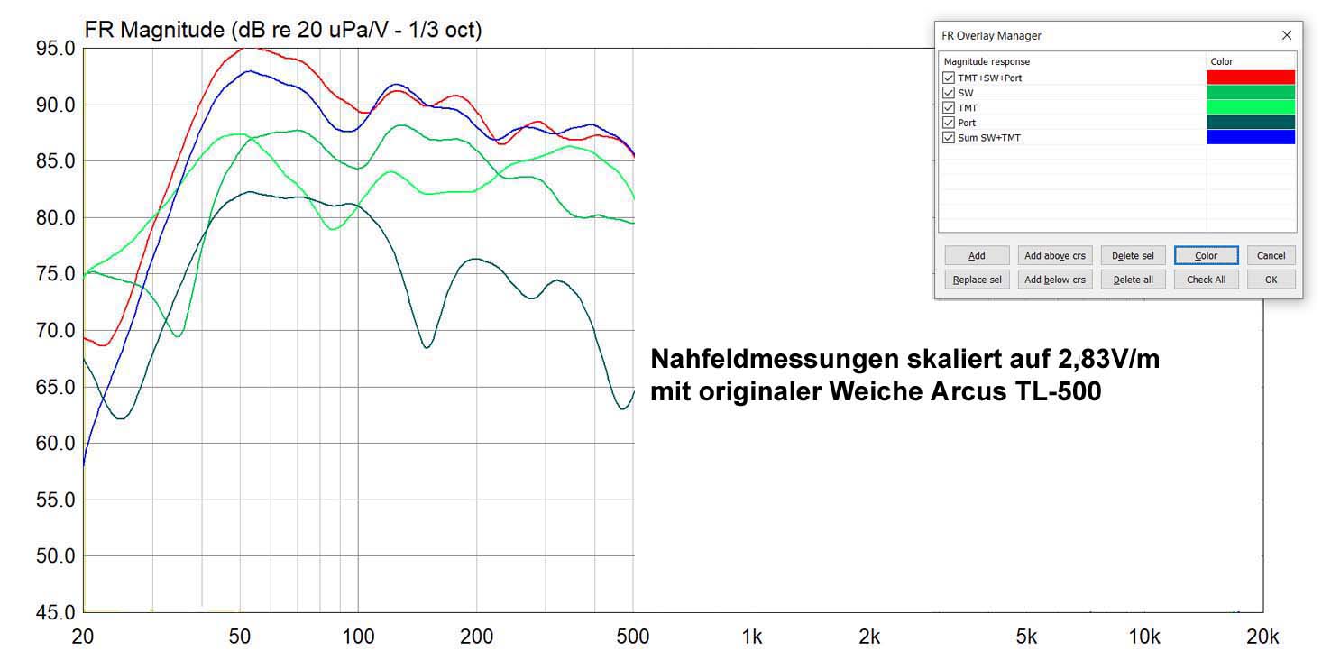 Arcus TL-500 Originalweiche