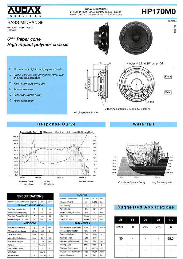 Datenblatt Audax HP-170Mo